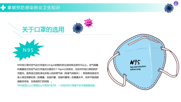 关于如何预防新型冠状病毒知识解读PPT