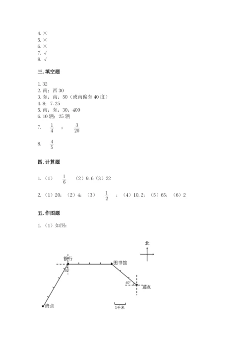 人教版六年级上册数学期中测试卷精品【精选题】.docx