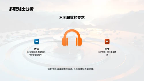 规划人生，掌控未来