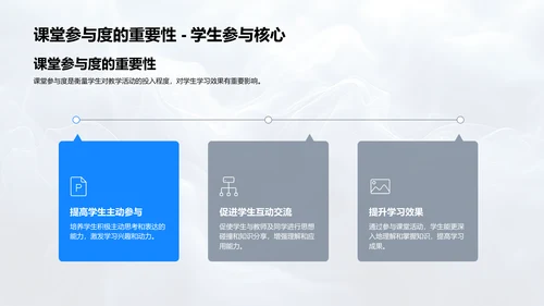 现代教学新趋势解析