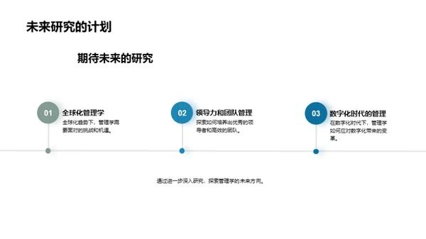 管理学之旅探索