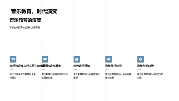 音乐教育全解析