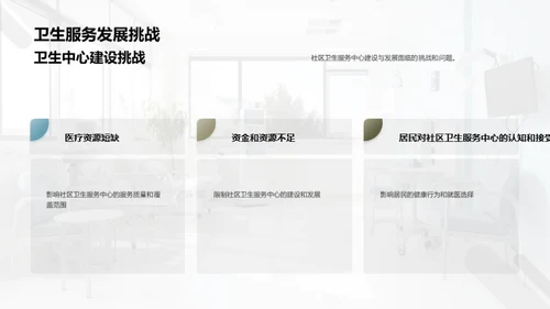 社区卫生新篇章