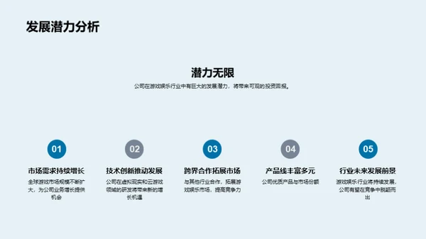 游戏娱乐行业洞察