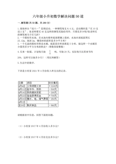 六年级小升初数学解决问题50道（典优）.docx