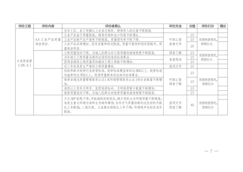 质量兴市绩效评价指南.docx