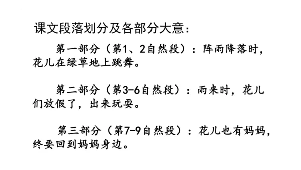2《花的学校》   课件