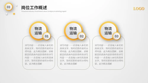 黄色微粒体国际物流工作总结工作汇报述职报告ppt模板