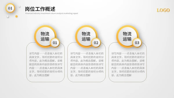 黄色微粒体国际物流工作总结工作汇报述职报告ppt模板