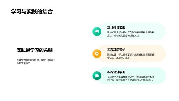 舞蹈美学解读PPT模板
