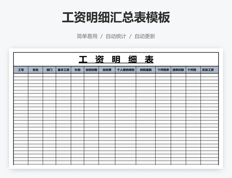 工资明细汇总表模板