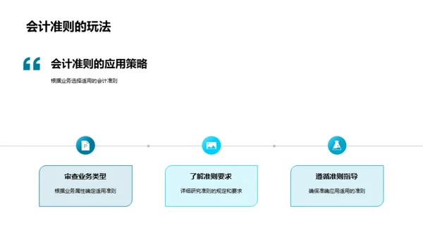 会计准则解析