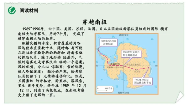 10.0 极地地区（第2课时）（课件33张）-七年级地理下册同步精品课堂（人教版）
