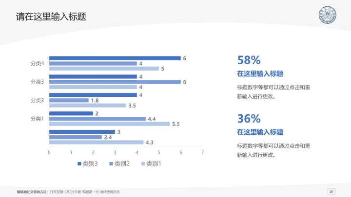 厦门大学课题学术汇报毕业论文答辩通用PPT模板