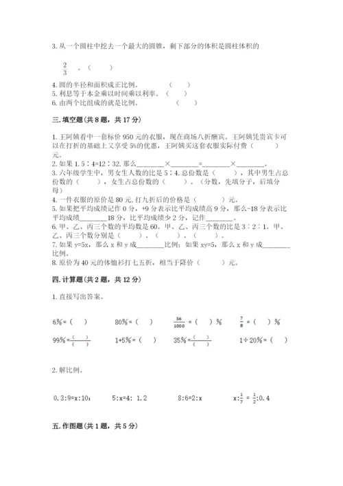 丹徒县六年级下册数学期末测试卷（易错题）.docx