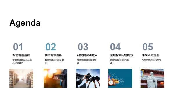探索智能制造