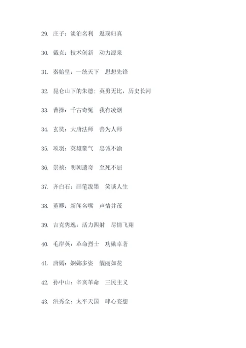 名人15字春联