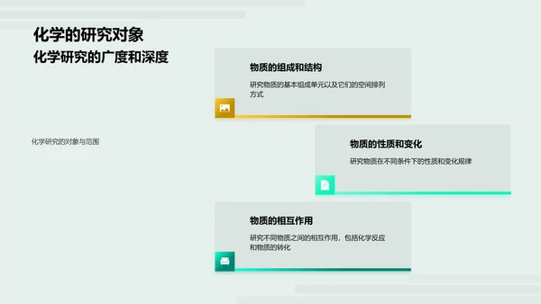 生活中的化学应用PPT模板