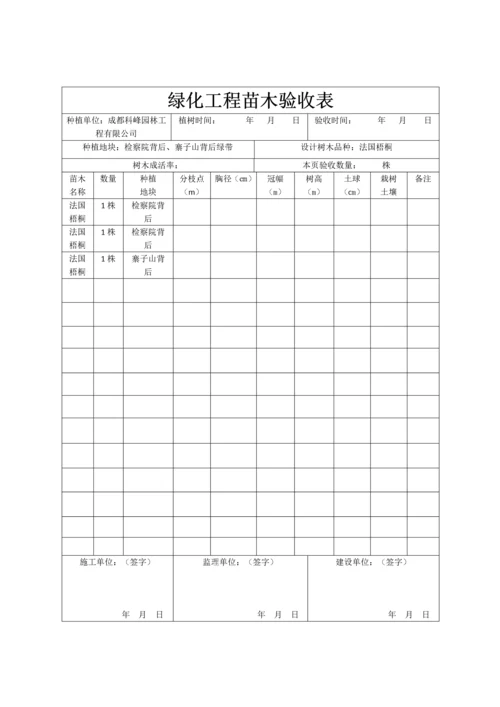 绿化工程苗木验收表(白).docx