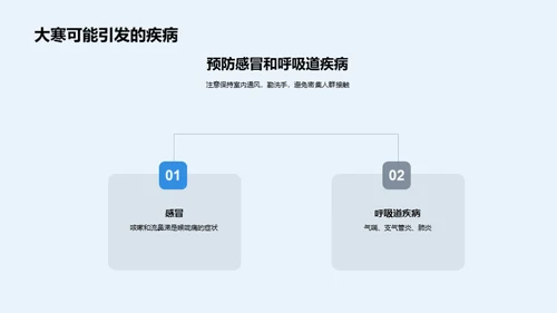 大寒气候解析