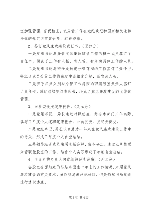 科技局党风廉政建设工作自查报告.docx