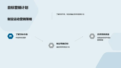 3D风其他行业教学课件PPT模板