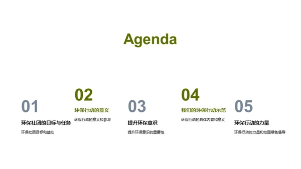 环保行动我们行