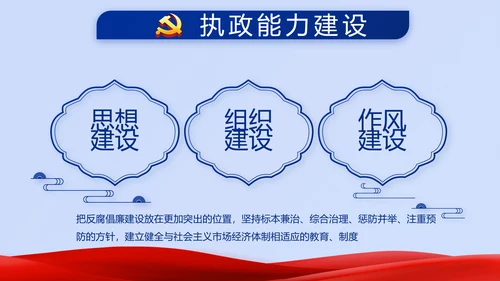 蓝色大气公安警察派出所年年终总结动态PPT模板