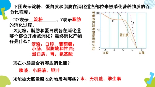 （人教七下复习）第一到三章复习