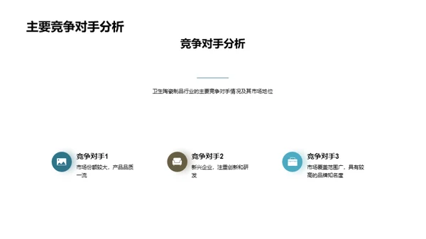 卫生陶瓷市场全景剖析