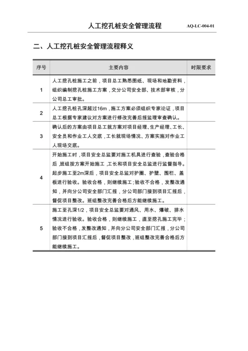 人工挖孔桩安全管理流程12232.docx