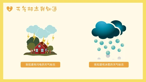 黄色小清新大班心情预报PPT课件
