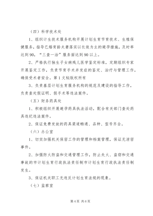 市计划生育行政执法责任制 (7).docx