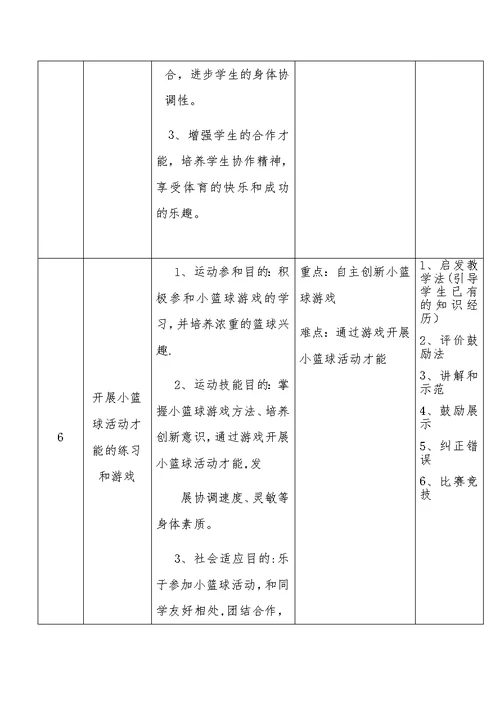 《小篮球》单元教学设计