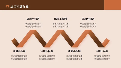 棕红色复古风都江堰介绍旅游攻略PPT模板