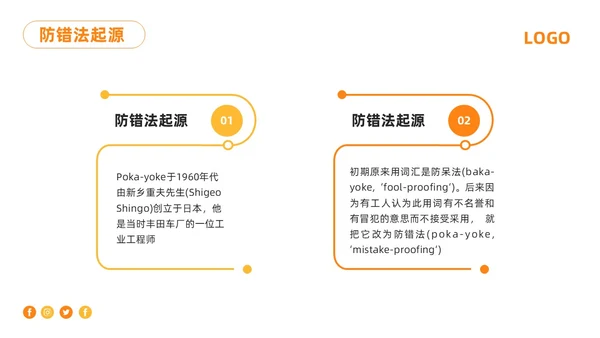 橙色简约防错管理培训PPT模板宣传PPT动态PPT其他管理