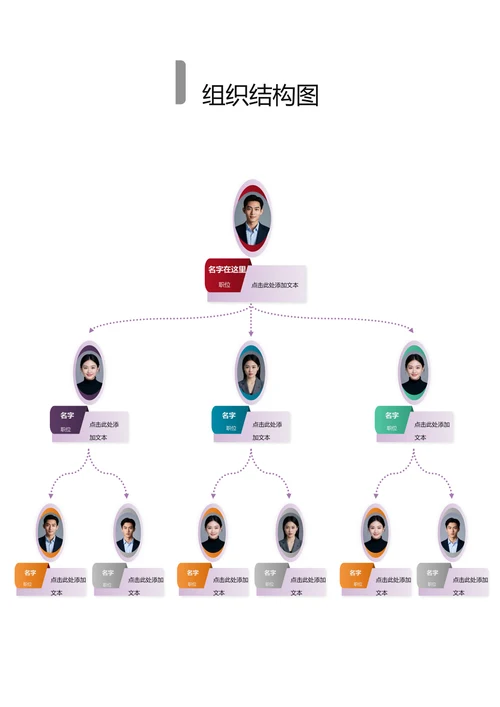 组织结构图