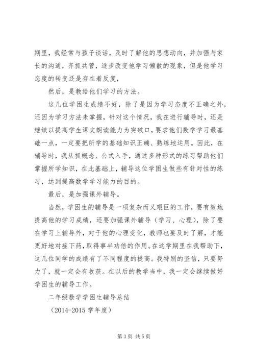 课外辅导计划及总结 (4).docx