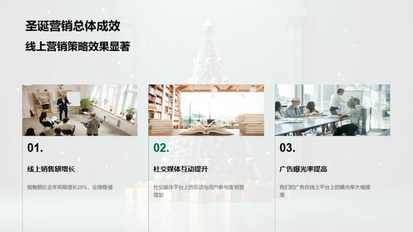 圣诞节营销策略研讨