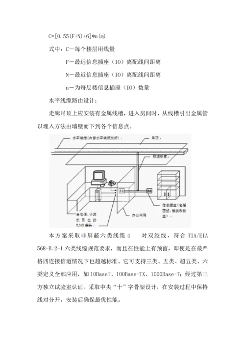 沿海开发行政服务中心智能化系统工程设计方案模板.docx