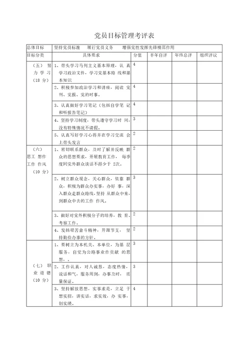 党员目标管理考评表