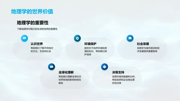 地理学概述报告