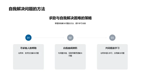 全面攻克高考英语