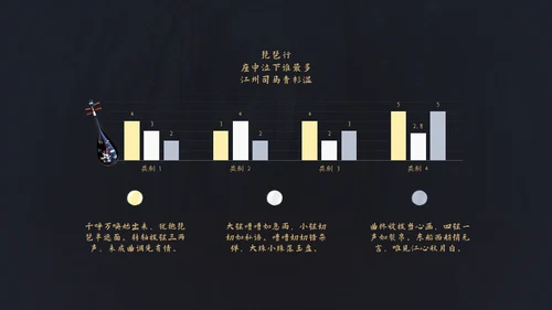 中国风年末工作总结报告通用PPT模板