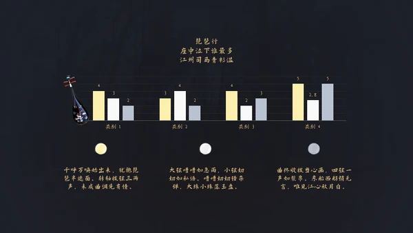 中国风年末工作总结报告通用PPT模板