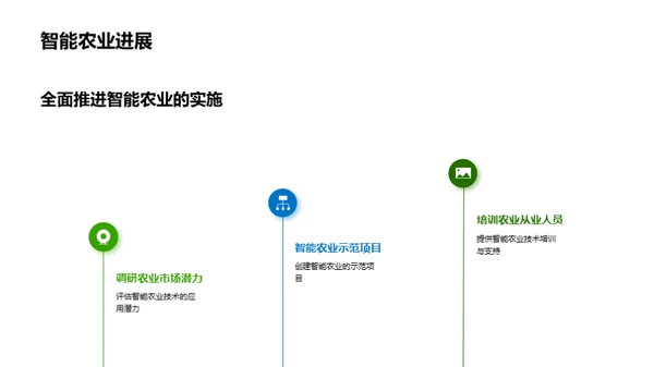 探索智能农业