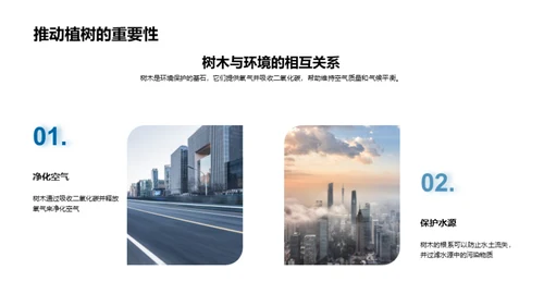 植树节与企业社会责任
