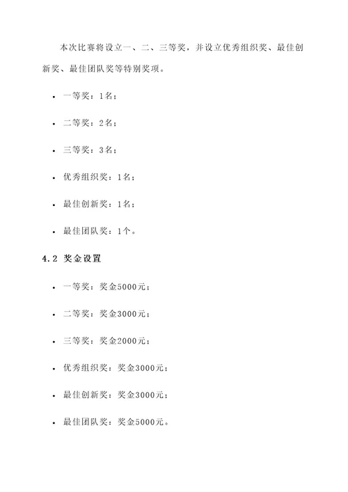 工程造价职业规划比赛方案