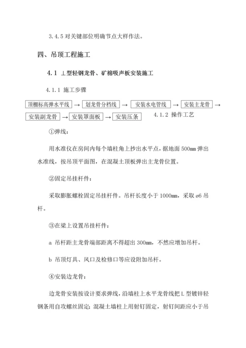 吊顶综合重点工程综合标准施工专业方案.docx