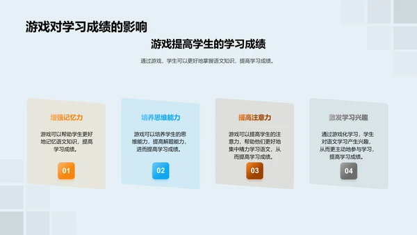 语文学习的游戏法PPT模板